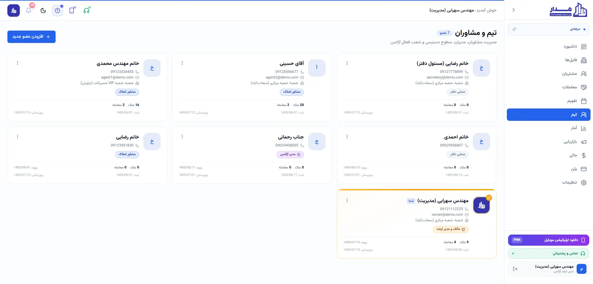 تیم و سطوح دسترسی